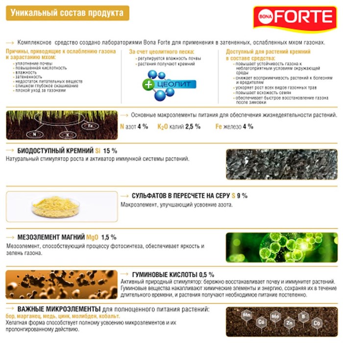 Удобрение БОНА ФОРТЕ для газона от мха 5кг - фото 120880